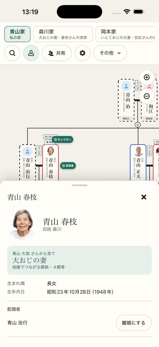 人のくわしい情報の画面